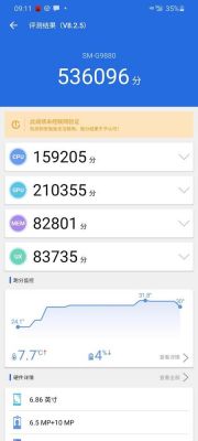s20跑分不高的简单介绍-图2 s20跑分不高的简单介绍-图2