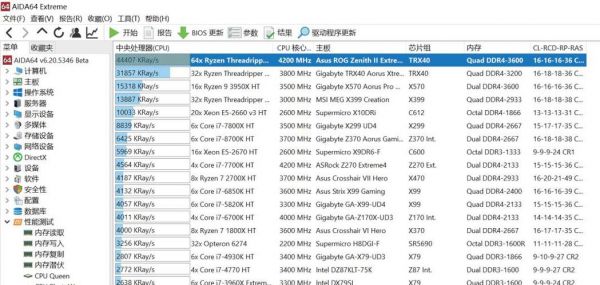 包含threadripper跑分的词条