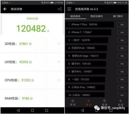包含安安兔荣耀v9跑分的词条
