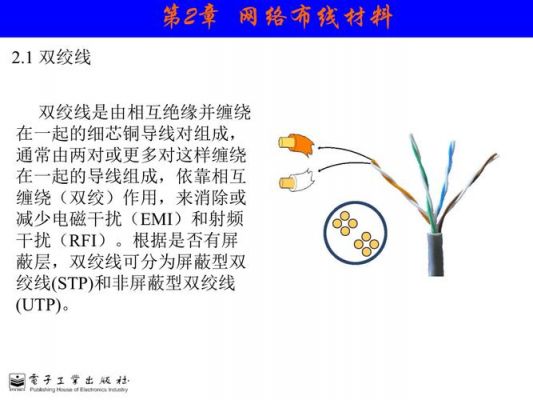 关于传输介质(关于传输介质的一些相关问题)-图2 关于传输介质(关于传输介质的一些相关问题)-图2