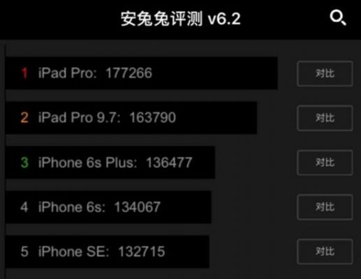 关于畅玩7plus安兔兔跑分的信息-图1 关于畅玩7plus安兔兔跑分的信息-图1