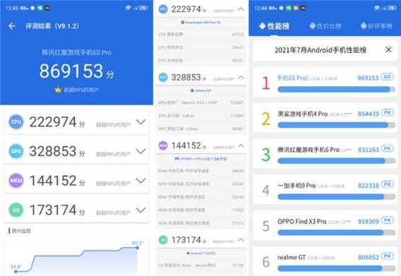 pro6s039s跑分的简单介绍-图2 pro6s039s跑分的简单介绍-图2