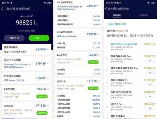 pro6s039s跑分的简单介绍-图3 pro6s039s跑分的简单介绍-图3