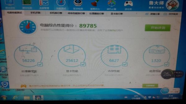 关于750ti灵动鲨跑分的信息