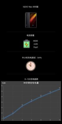 关于iqooneo855plus竞速版跑分的信息-图2 关于iqooneo855plus竞速版跑分的信息-图2