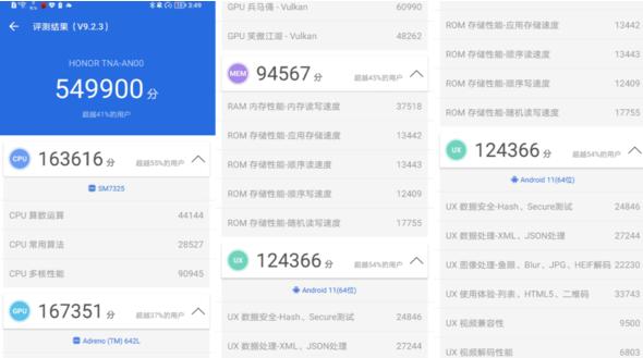 关于中关村手机跑分的信息-图1 关于中关村手机跑分的信息-图1