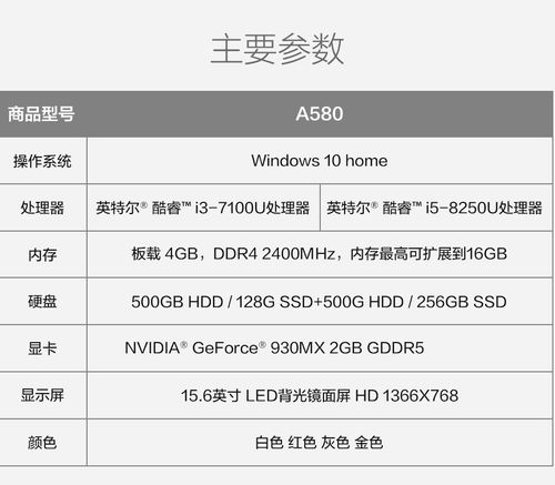 包含华硕a480跑分多少的词条