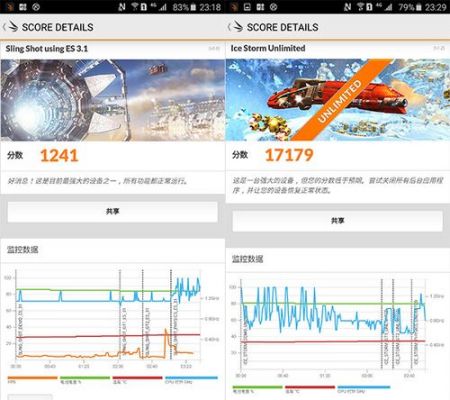 3dmark跑分多久的简单介绍-图3 3dmark跑分多久的简单介绍-图3
