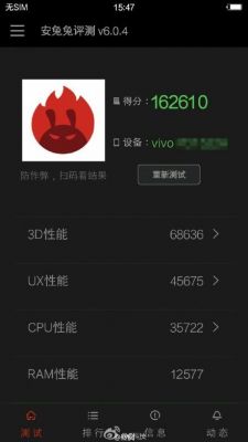 关于VivoX6sA跑分的信息