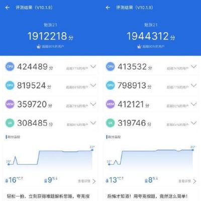 xmi5x跑分的简单介绍-图3 xmi5x跑分的简单介绍-图3