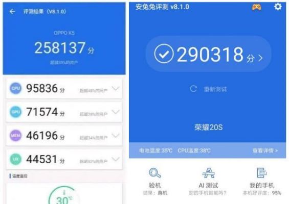 荣耀20s存储跑分的简单介绍-图2 荣耀20s存储跑分的简单介绍-图2