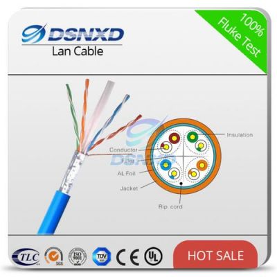 cat.6传输(cat6传输传感器信号)-图3 cat.6传输(cat6传输传感器信号)-图3