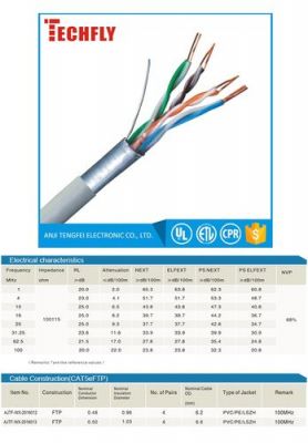 cat.6传输(cat6传输传感器信号)-图2 cat.6传输(cat6传输传感器信号)-图2