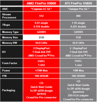 amd显卡流式传输(amd显卡串流到手机)-图3 amd显卡流式传输(amd显卡串流到手机)-图3