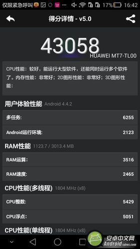 麒麟925跑分的简单介绍-图1 麒麟925跑分的简单介绍-图1