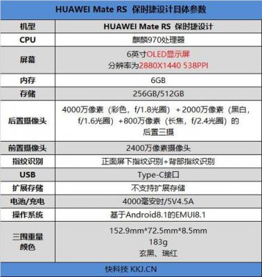 华为maters保时捷跑分的简单介绍-图1 华为maters保时捷跑分的简单介绍-图1