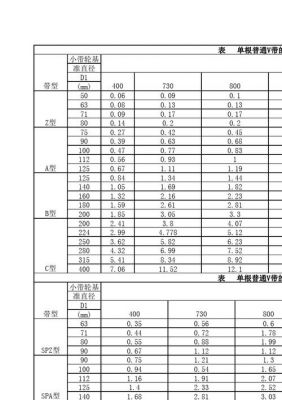 传输功率自然功率(传输功率大于自然功率)-图2 传输功率自然功率(传输功率大于自然功率)-图2