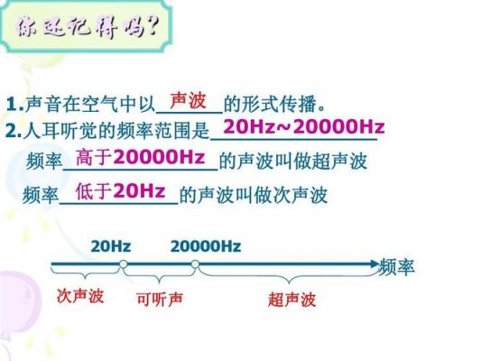 超声波传输距离(超声波传输距离比次声波强)-图2 超声波传输距离(超声波传输距离比次声波强)-图2