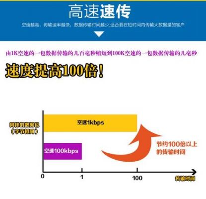 433mhz无线传输技术（433无线传输距离）