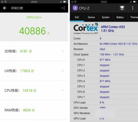 包含oppo加速跑分的词条-图1 包含oppo加速跑分的词条-图1