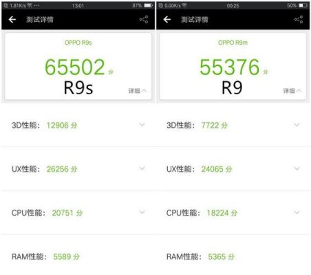 包含oppo加速跑分的词条-图2 包含oppo加速跑分的词条-图2