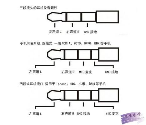 音频数据冗余传输(音频数据冗余传输什么意思)-图1 音频数据冗余传输(音频数据冗余传输什么意思)-图1