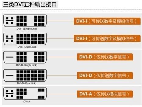 vga最远传输距离(vga最长距离)-图3 vga最远传输距离(vga最长距离)-图3