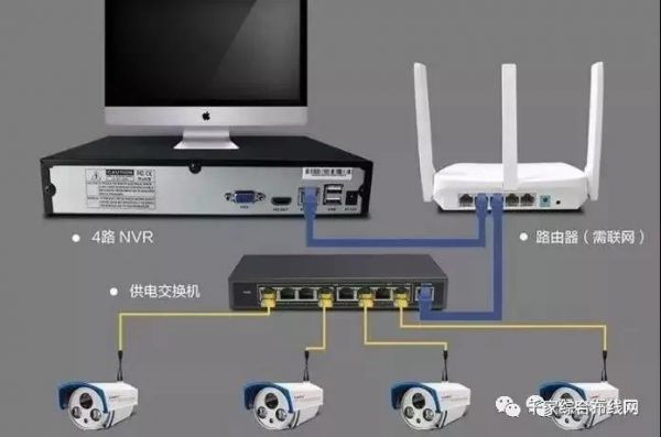 用电传输网络(用电传输网络信号)-图3 用电传输网络(用电传输网络信号)-图3