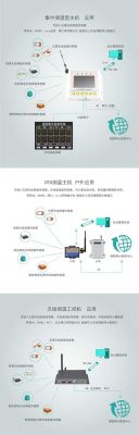 温度检测传输(温度传感器传输距离)-图3 温度检测传输(温度传感器传输距离)-图3