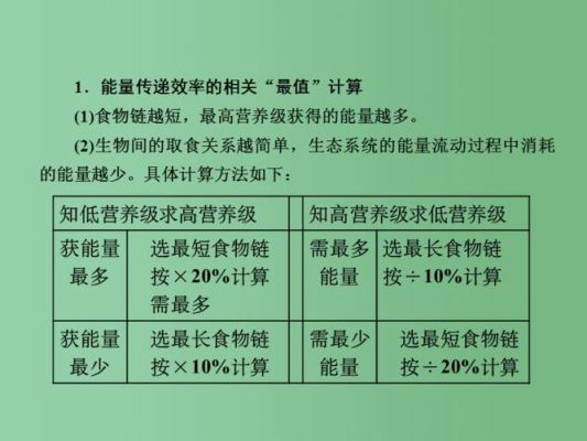 无线能量传输效率公式(无线能量传输技术)-图3 无线能量传输效率公式(无线能量传输技术)-图3