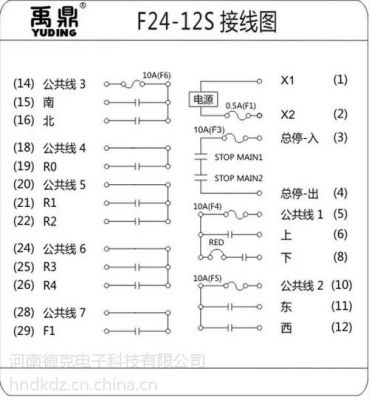 包含12s传输的词条-图1 包含12s传输的词条-图1