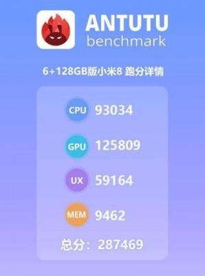 包含小米8发布跑分的词条-图3 包含小米8发布跑分的词条-图3