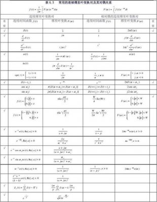 信号传输大小（信号传输公式）