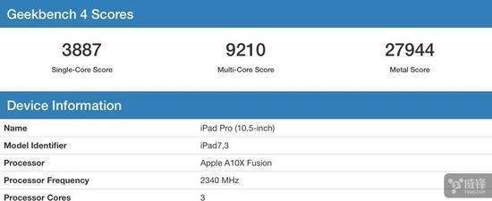 A11的geekbench跑分的简单介绍
