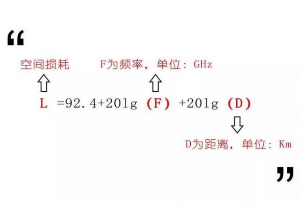 频率传输极点（频率和传输距离的公式）