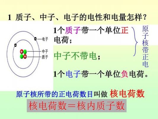 电荷传输有哪些途径（电荷传递系数怎么算）