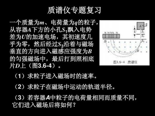 电荷传输有哪些途径(电荷传递系数怎么算)-图3 电荷传输有哪些途径(电荷传递系数怎么算)-图3