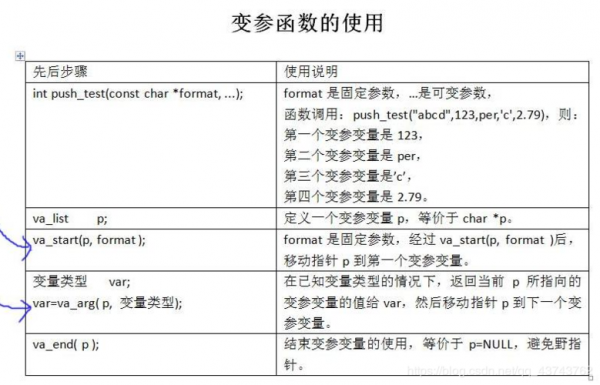 printf串口传输(串口通信printf)-图2 printf串口传输(串口通信printf)-图2