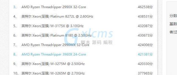 3960x跑分的简单介绍-图3 3960x跑分的简单介绍-图3
