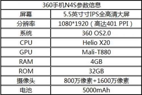 gput880跑分多少的简单介绍-图2 gput880跑分多少的简单介绍-图2
