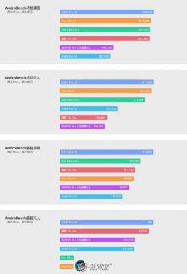 gput880跑分多少的简单介绍-图3 gput880跑分多少的简单介绍-图3
