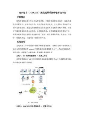视频软件无线传输（视频无线传输方案）