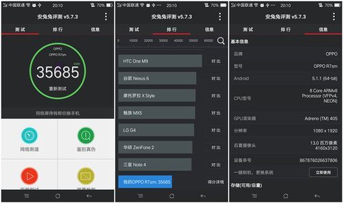 oppor7s手机跑分的简单介绍-图3 oppor7s手机跑分的简单介绍-图3