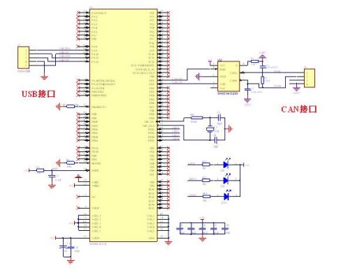 stm32usb传输（stm32 usb转can）