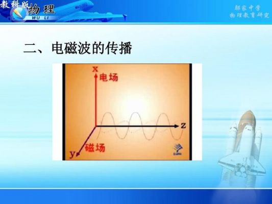 电磁波传输信息原理(电磁波传输基本理论)-图3 电磁波传输信息原理(电磁波传输基本理论)-图3