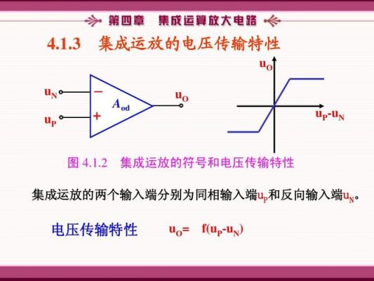 电压传输压降（电压传输特性是描述什么的关系）
