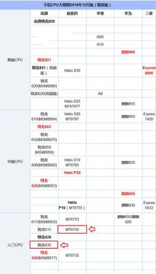 包含y66跑分多少的词条-图3 包含y66跑分多少的词条-图3