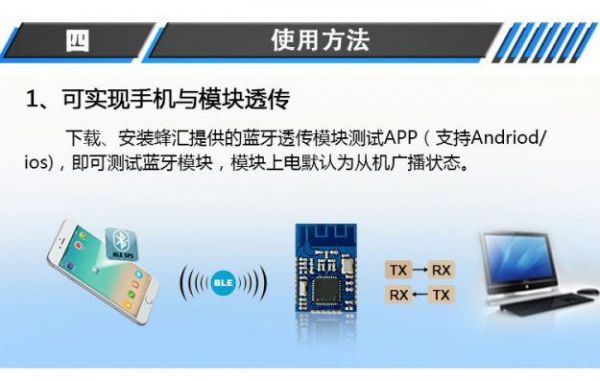 蓝牙ble数据传输(蓝牙数据传输方式)-图2 蓝牙ble数据传输(蓝牙数据传输方式)-图2