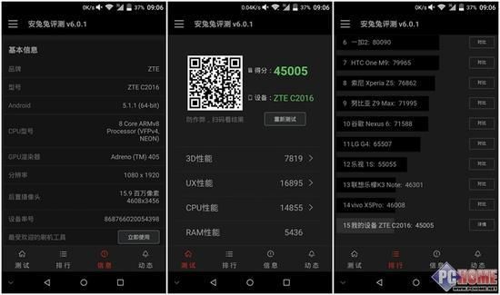 中兴max跑分的简单介绍