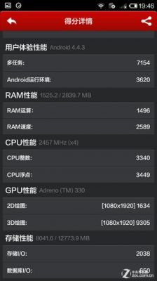 mi4跑分的简单介绍